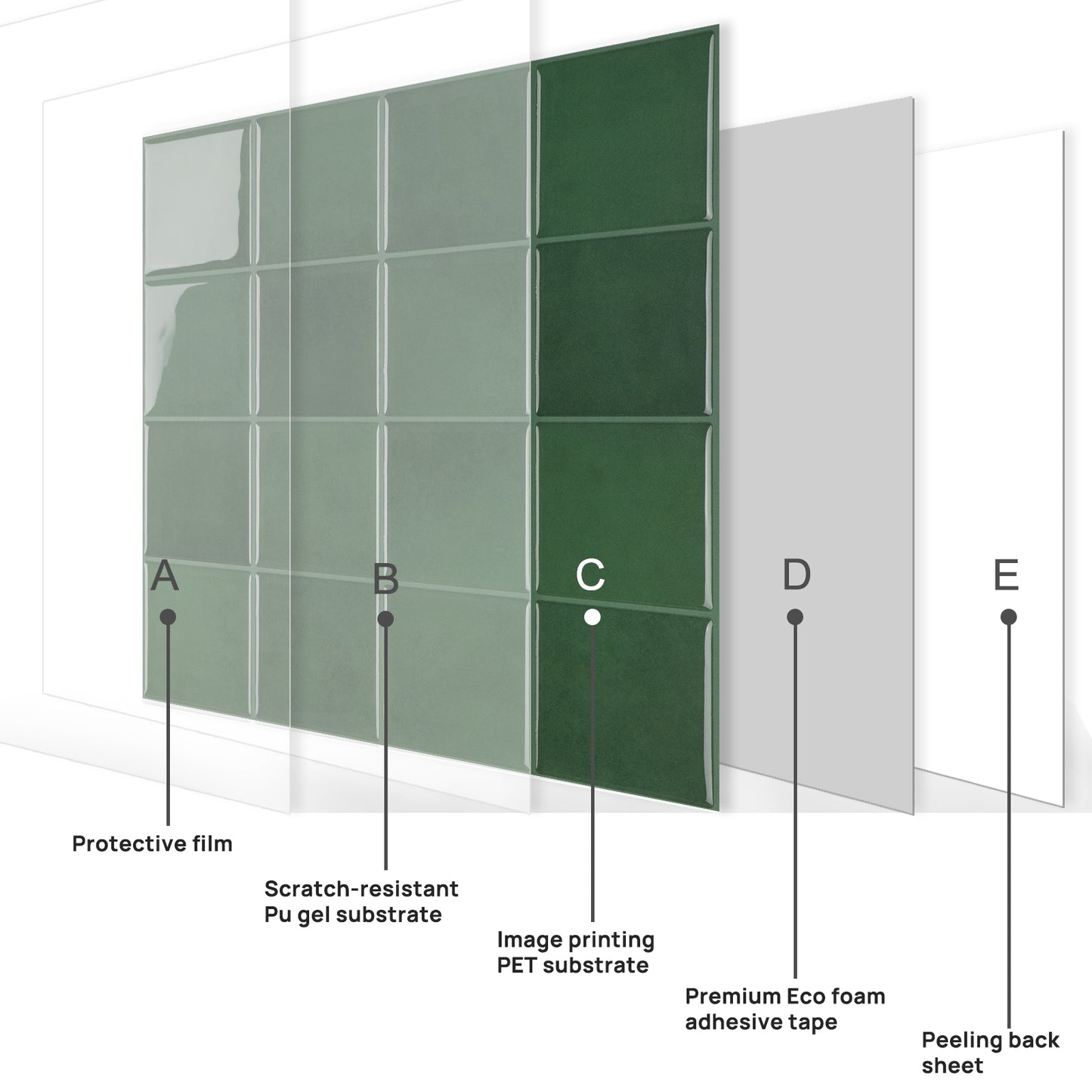 Square Stick on Tile - Dark Green