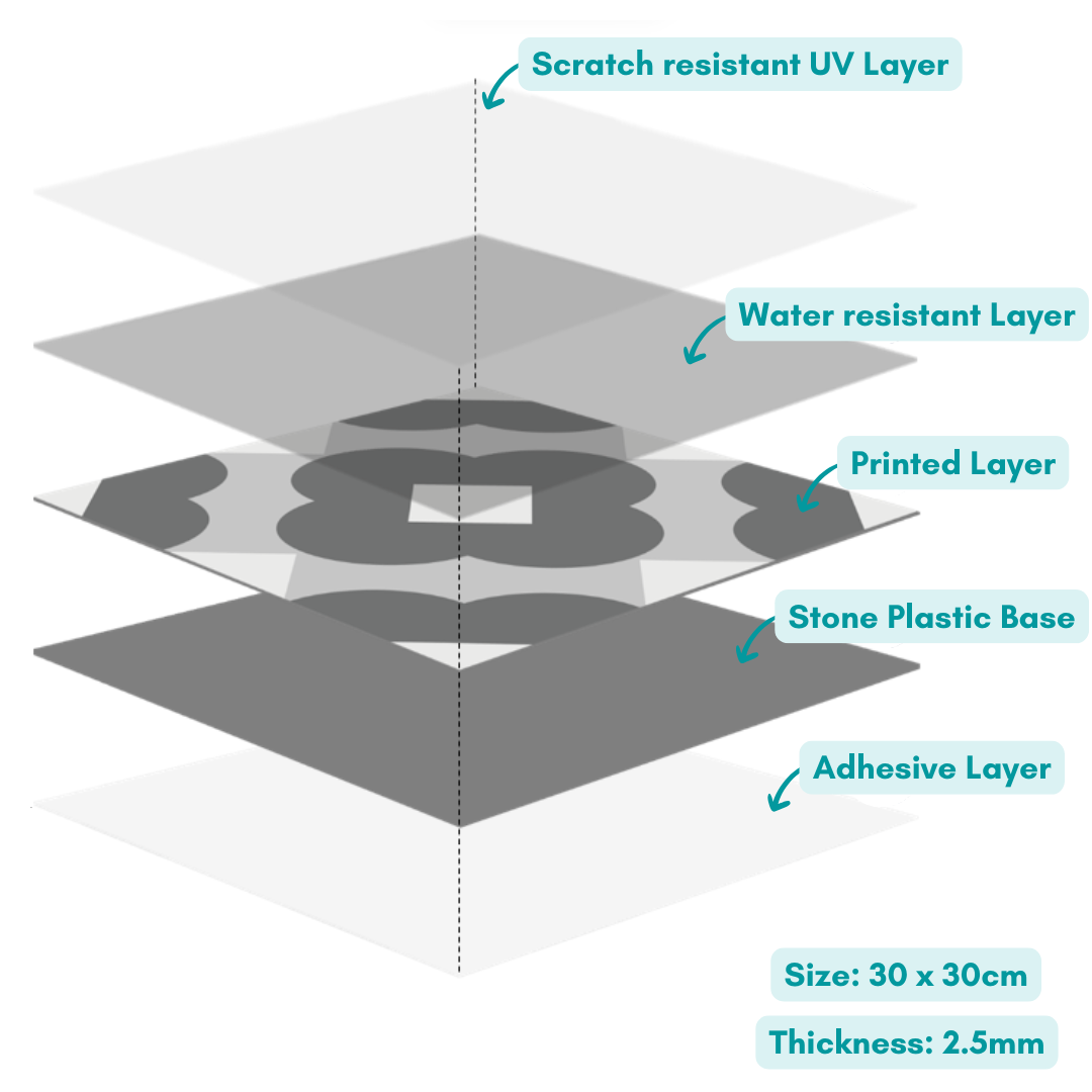 Vinyl Floor Stick on Tile - Black & White Star