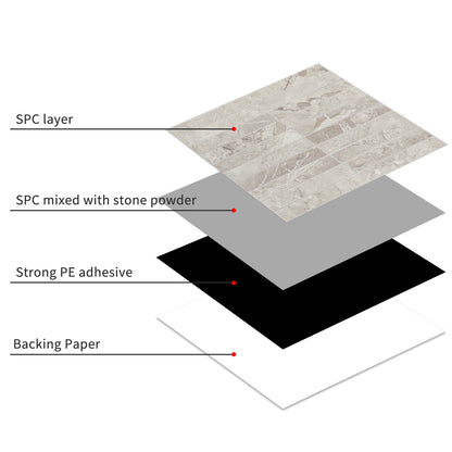 Kit Kat Stick on Composite Tile - Natural Marble